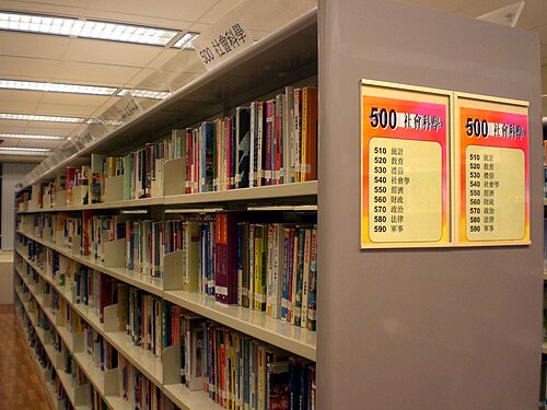 Dewey Decimal System